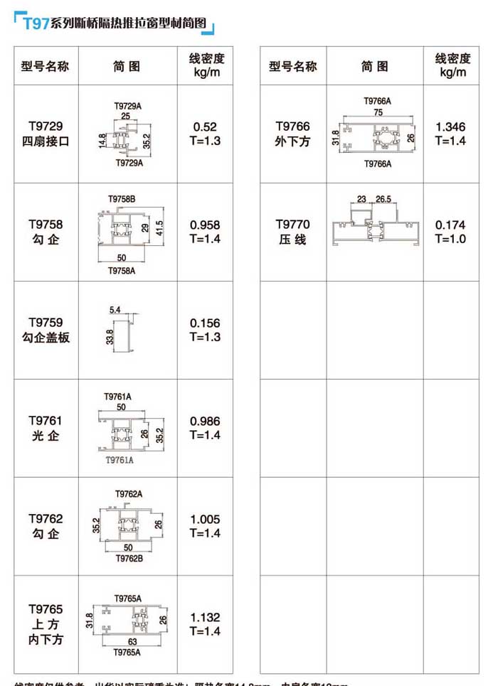 T97��������������Ͳĺ�(ji��n)�D3