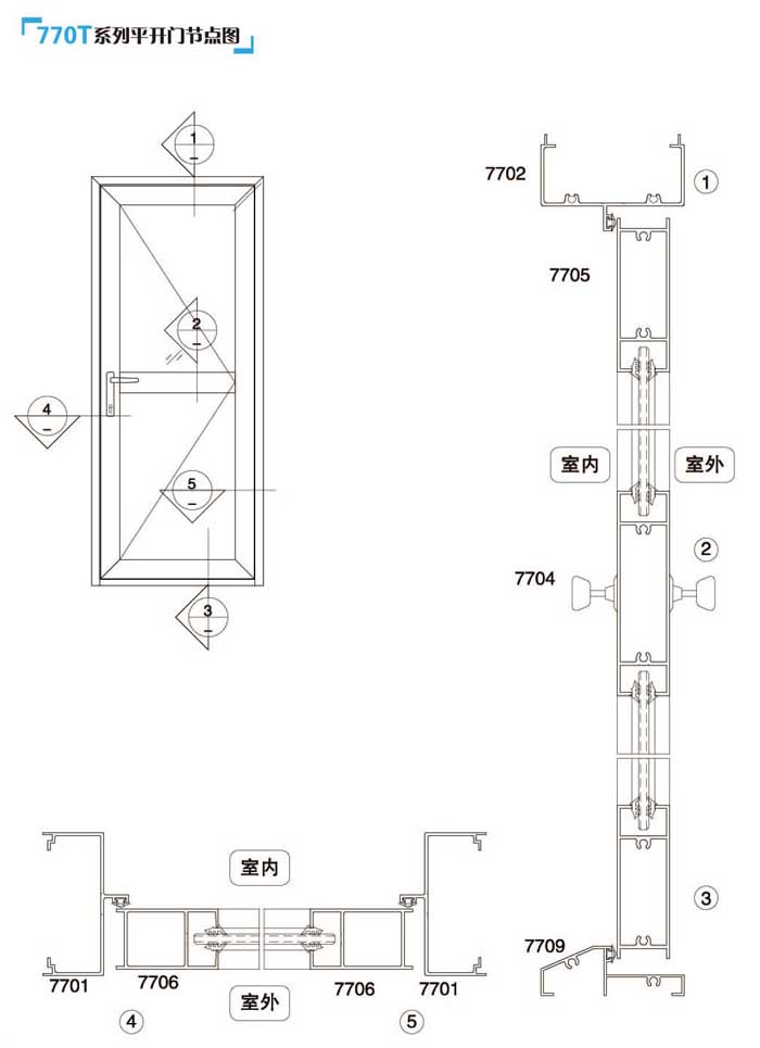 770Tƽ�_(k��i)�T(m��n)��(ji��)�c(di��n)�D